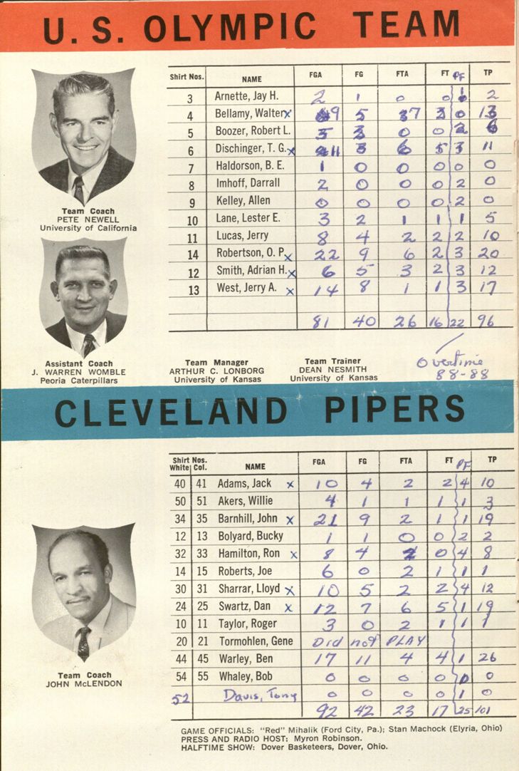 Photograph of completed scorecard from Cleveland Pipers vs. U.S. Olympic Team game on August 6, 1960.