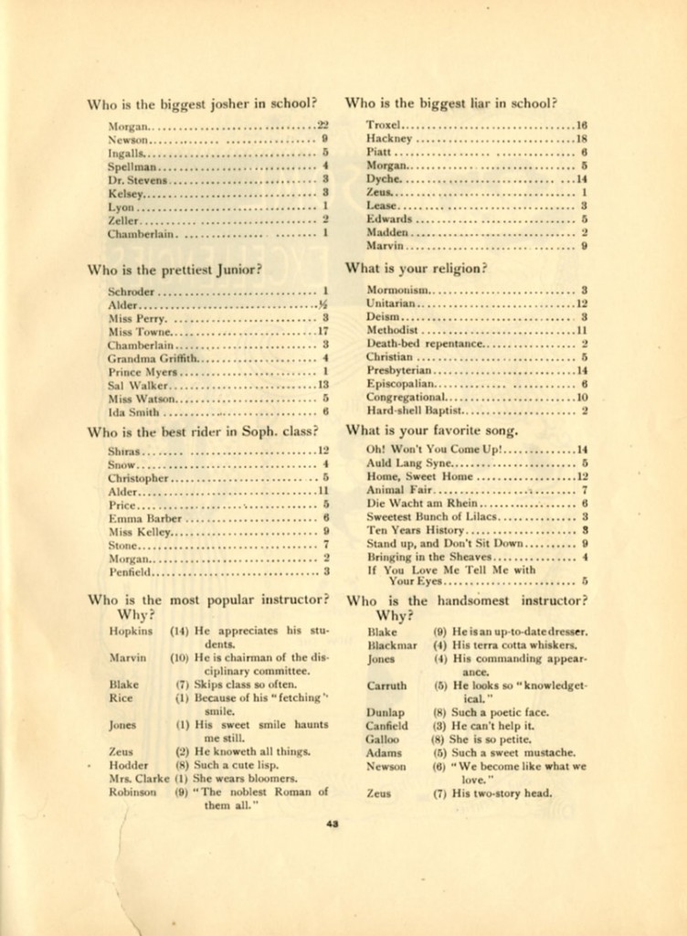 Image of KU yearbook, Annus Mirabilis, senior quiz, page 4, 1895