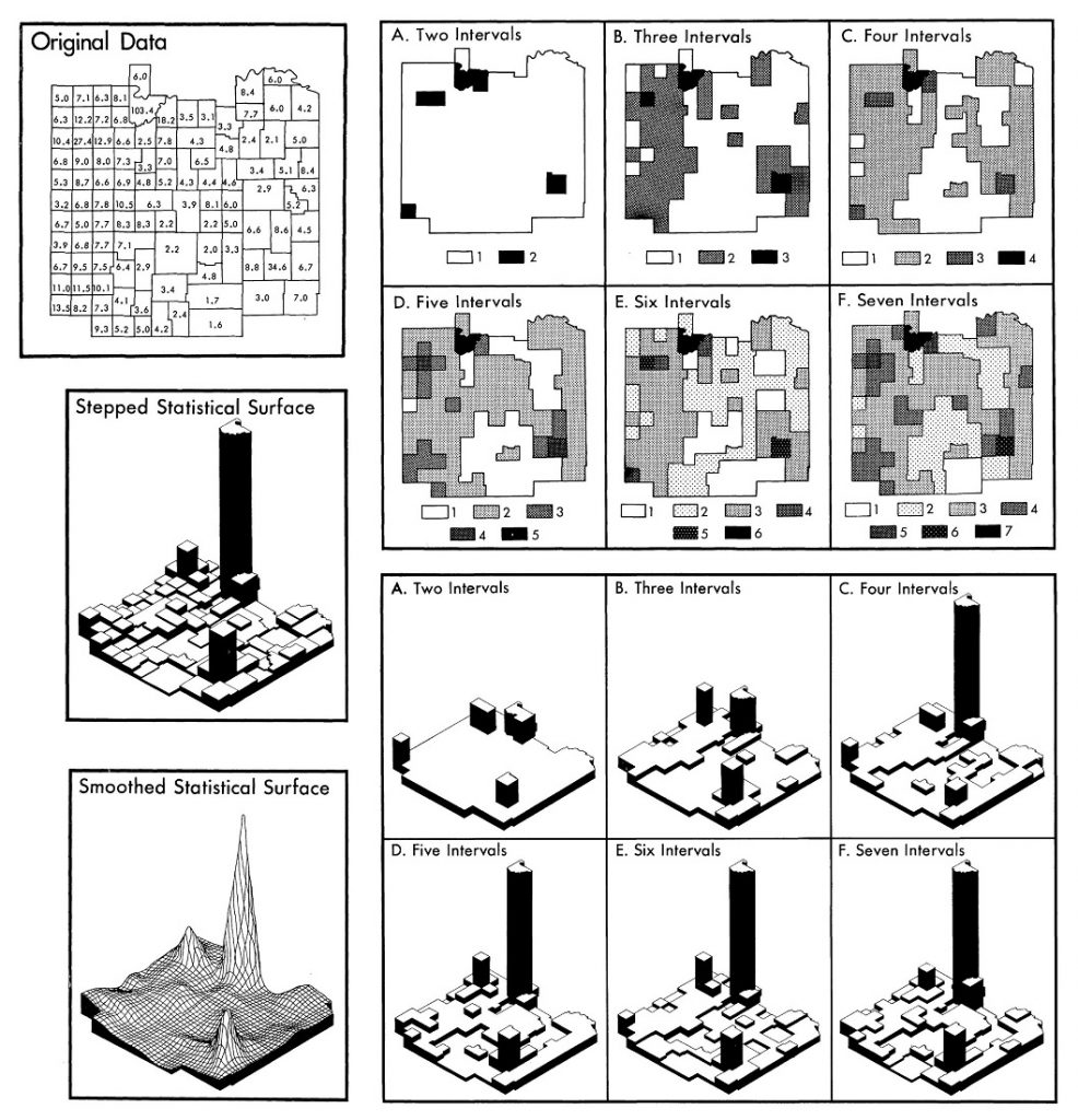 Image of graphics from “Class Intervals for Statistical Maps,” 1963