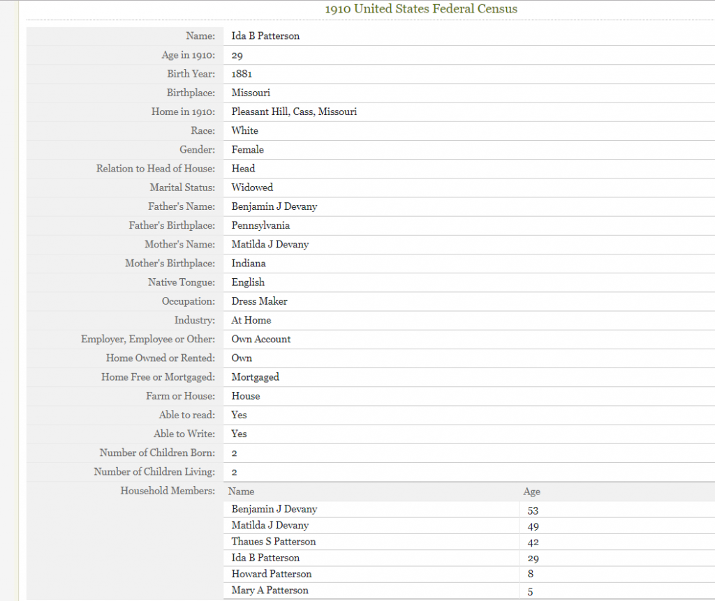 Screenshot of the 1910 United States federal census record for Ida B. Patterson