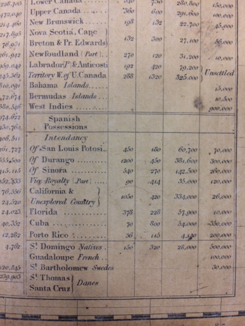 Closeup of a statistical table shown on the "Map of the United States with the Contiguous British and Spanish Possessions," 1816