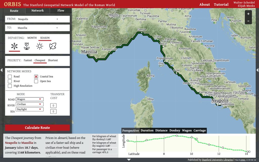 Map of Naples-Marseille (Neapolis-Massilia) itinerary according to Roman coastal sea routes. Source: ORBIS: The Stanford Geospatial Network Model of the Roman World.