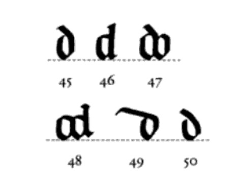 Detail showing the form of the “falling d” (no. 49) as identified by Albert Derolez in The Palaeography of Gothic Manuscript Books: From the Twelfth to the Early Sixteenth Century (Cambridge: Cambridge University Press, 2003), p. 87.