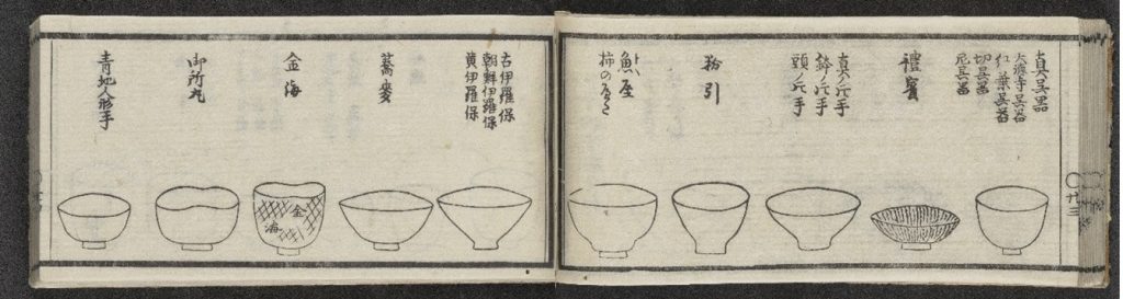 Page with text and pictures of tea bowls/cups in Kogetsu 湖月 (active 19th century). “Foreign Wares,” in Chake suikozatsu 茶家醉古襍 (Repertory of Tea Masters’ Intoxication with Antiques)