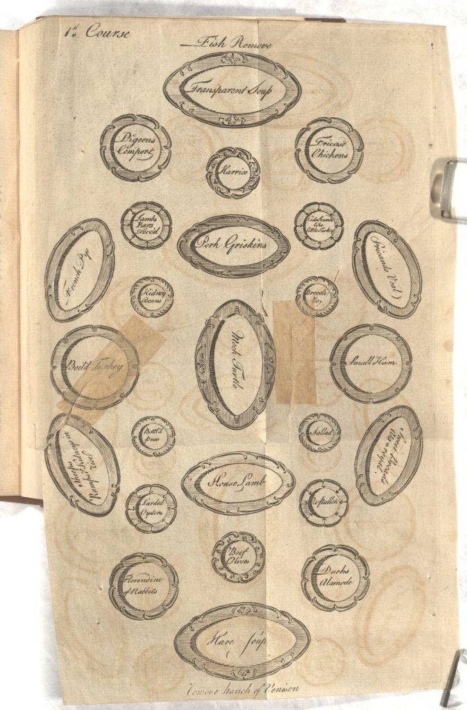 A black-and-white sketch of an arrangement of twenty-five plates or dishes in different sizes.